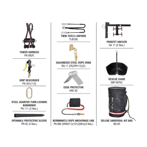 Karam Premium Rakshak Kit (Essential), PN 667(P)