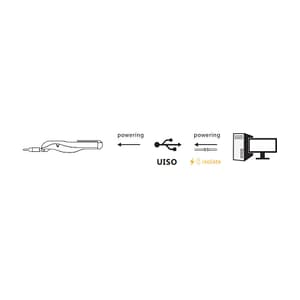 Owon 25MHz / 100MS/s Single Channel Pen Type Digital PC Oscilloscope, RDS 1021