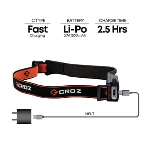 Groz 350 Lumens Strip Light Headlamp with Hand Sensor, LED/250