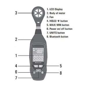 Insize 4 - 90 Km/h Measuring Range Digital Anemometer, 0110-1125