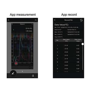 Insize 4 - 90 Km/h Measuring Range Digital Anemometer, 0110-1125