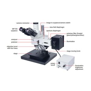 Insize 50X - 500X Industrial Microscope (Bright & Dark Field Objectives), 5101-M500BD