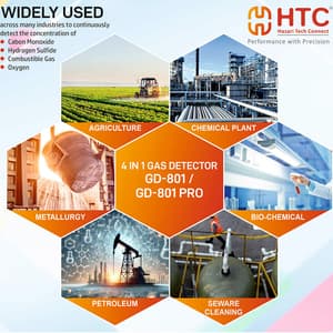 HTC 4 in 1 Gas Detector (CO/H2S/Ex/O2), GD-801