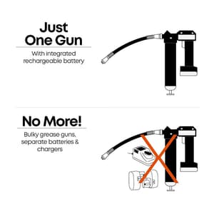 Groz 8000 PSI USB Rechargeable Battery Grease Gun, RGG/12L