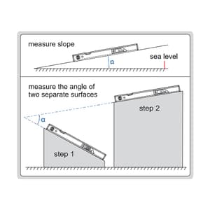 Insize 100 cm Digital Level & Slope Meter, 4910-1000