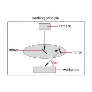 Insize 15X - 100X 3D Motorized Rotation Microscope with Display, 5301-D400
