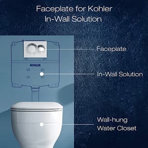 Kohler Lynk Mechanical Faceplate In Polished Chrome Finish, K-75890IN-M-CP