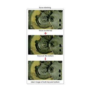 Insize 12X - 77X Large Depth of View Digital Measuring Microscope (Advanced Type), 5322-ID250A
