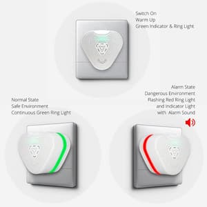 Metravi 110 - 220V AC Combustible Gas Detector & Alarm, GD-09-1M