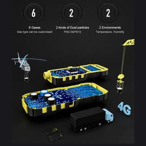 Metravi Six-In-One Multi Gas Detector With Built-In Pump, GD-09-6M