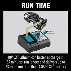 Makita 18V LXT® Lithium-Ion Rapid Optimum Charger, DC18RC