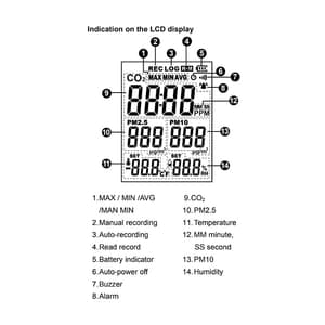 Tenmars Multi Indoor Air Quality Monitor, TM-380