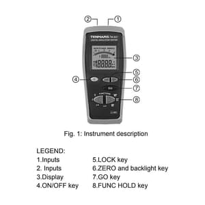 Tenmars 250V - 1000V Digital Insulation Tester, TM-507