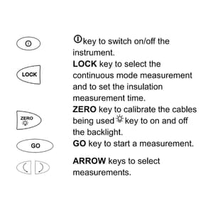 Tenmars 250V - 1000V Digital Insulation Tester, TM-507