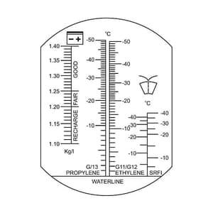 Yato + / - 5 % Portable Refractometer, YT-06722