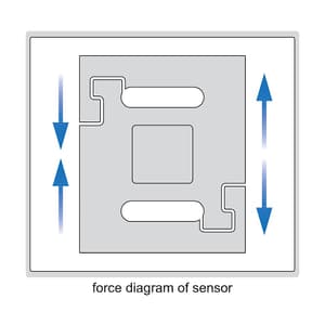 Insize 1000N / 100Kg Compact Type Compression Sensor (S-Type Tensile), 8651-1000