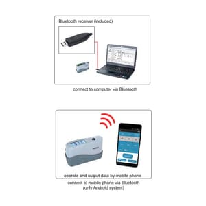 Insize 0 - 199.9GU / 60° Microporous Gloss Meter (Basic Type), 5712-SG60