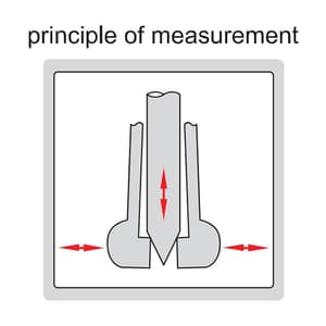 Insize 7 - 10 mm Spilt Type Dial Bore gauge Set, 2421-10