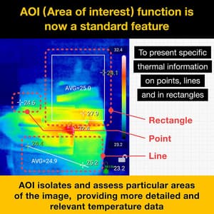 Fluke iSee -20°C to 550°C Mobile Thermal Camera (For Apple iOS), TC01B