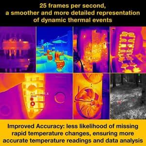 Fluke iSee -20°C to 550°C Mobile Thermal Camera (For Apple iOS), TC01B
