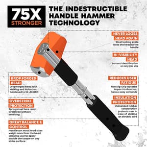 Groz 1100 Gms Heavy Duty Club Hammer With 12 Inch Indestructible Handle (52 HRC Head), CHID/2.5/12