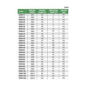 Insize 8 mm Ball Dia / 166 mm Spindle Length Edge Finder for EDM, 6558-84