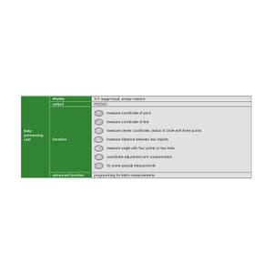 Insize 250 x 150 mm Basic Type Profile Projector (Erect Image), ISP-D250A