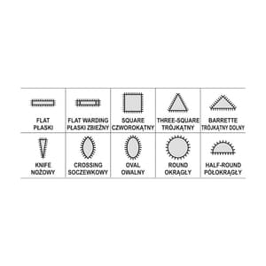 Yato 4 x 50 x 160 mm Diamond Needle File Set (Pack Of 10 Pcs), YT-6151