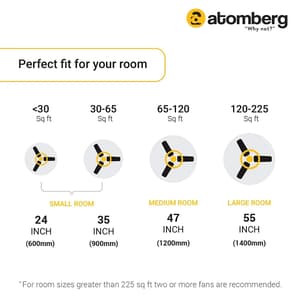 Atomberg Studio+ 1200 mm Energy Saving Ceiling Fan with BLDC Motor (Aegean Blue)