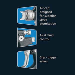 Pilot 0.57 Ltr High Volume Low Pressure Spray Gun with Plastic Cup, HVLP-03