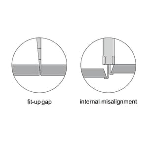 Insize 0 - 30 mm Pipe Welding Gage, 4841-1