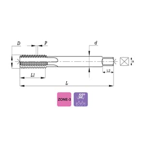 JK 1/2 Inch BSF Thread HSS Hand Taps (Set of 3 Pcs), 9110063