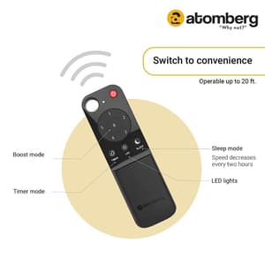 Atomberg Renesa 600 mm Energy Efficient Ceiling Fan With BLDC Motor & Remote (Black)