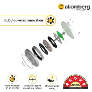 Atomberg Renesa Alpha 1200 mm BLDC Motor 3 Blade Ceiling Fan (Black)