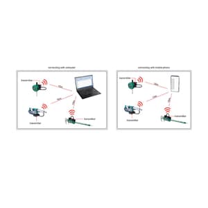 Insize Bluetooth Transmitter for Digital Caliper, 7214-25