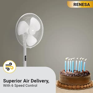 Atomberg Renesa Pedestal Fan 400 mm BLDC Motor Energy Saving With Remote Control (White)