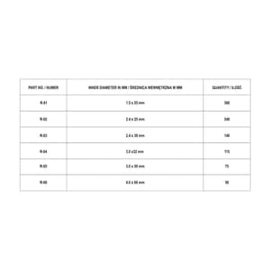 Yato 1000 Pcs Straight Pin Set, YT-06885