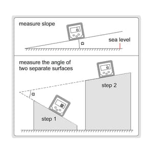 Insize 0 - 360° Bluetooth Digital Level & Slope Meter, 2198-2