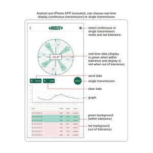 Insize 0 - 360° Bluetooth Digital Level & Slope Meter, 2198-2