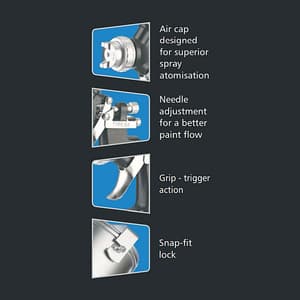 Pilot 0.34 Ltr High Pressure Conventional Spray Gun with S.S Top Feed Cup, Type-64S