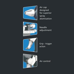 Pilot 0.14 Ltr High Pressure Conventional Spray Gun with S.S Top Feed Cup, Type-68S