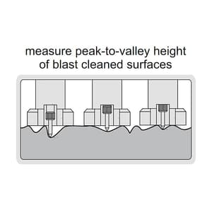 Insize 0 - 1 mm Surface Profile Gauge, 2344-1