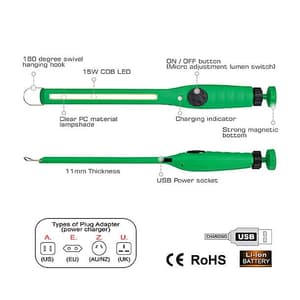 Toptul 15W Cordless LED Slim Inspection Lamp, JJAT0515E