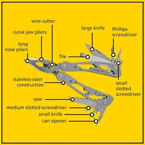 Stanley 12-in-1 Multi Tool-Ideal Tool for Home, Car, Bikes, Camping, Outdoor Activity, 1-84-519