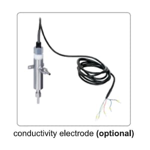 Insize 0 - 10 mS/cm On-Line Conductivity Meter, 0415-EZ41