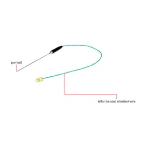 Insize -40°C ~ 600°C K-type Handheld Teflon Twisted Shielded wire Armored Thermocouple (Pointed Sensor), 0709-HAK03