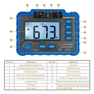 Metravi 250V - 1000V Digital Insulation Resistance Tester, DIT-910