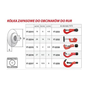 Yato 18 mm Spare Cutting Wheel For Pipe Cutter YT-22338 (Pack of 2 Pcs), YT-22315