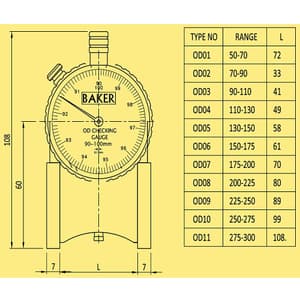 Baker 70 - 90 mm Outer Diameter Checking Gauge, OD02