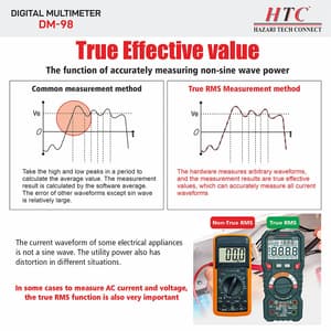 HTC 3-5/6 Digit / 6000 Count True RMS Digital Multimeter With Double Color Backlight & Dual LCD With Bargraph, DM-98